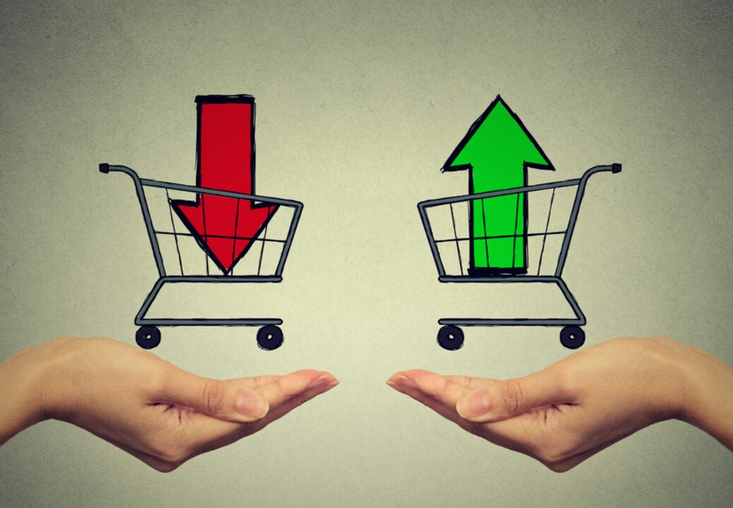 Macroeconomic trends