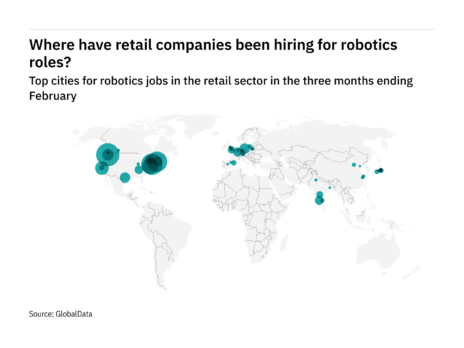 North America is seeing a hiring boom in retail industry robotics roles