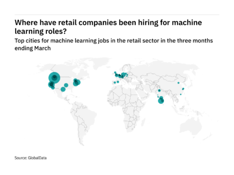 North America is seeing a hiring boom in retail industry machine learning roles