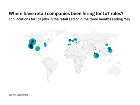 Europe is seeing a hiring boom in retail industry IoT roles
