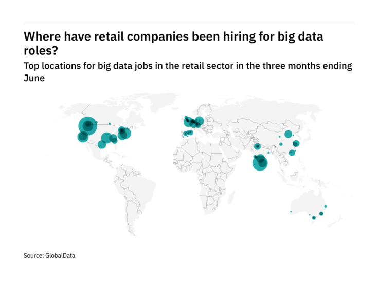 Asia-Pacific is seeing a hiring jump in retail industry big data roles