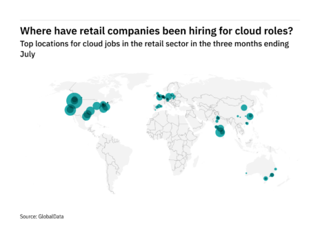 North America is seeing a hiring jump in retail industry cloud roles