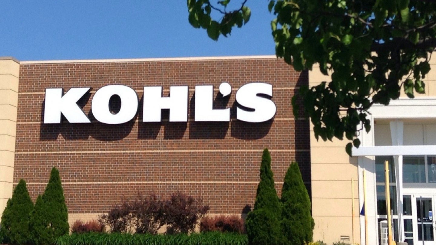 Kohl's April 2022 Home Sale, Shopping : Food Network